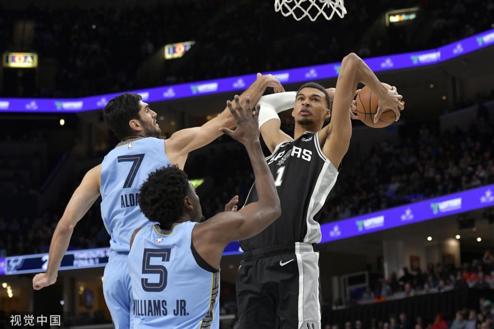 通过灵活的 通过灵活的